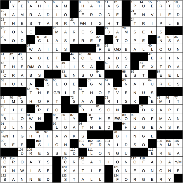 Strand in a way crossword