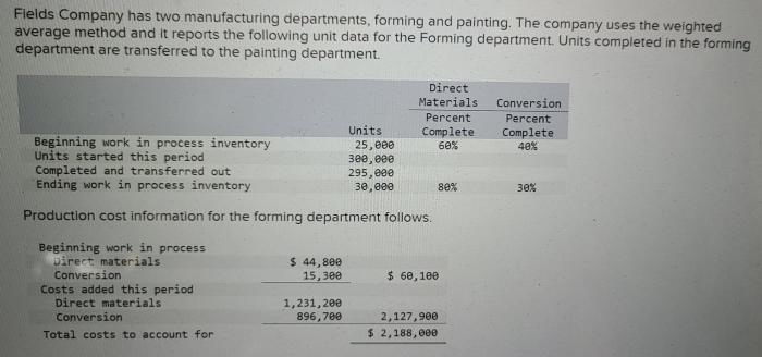 Departments carlberg manufacturing transferred assign weighted specifically method