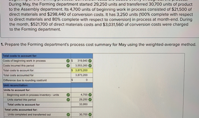 Weighted passes employs ended departments