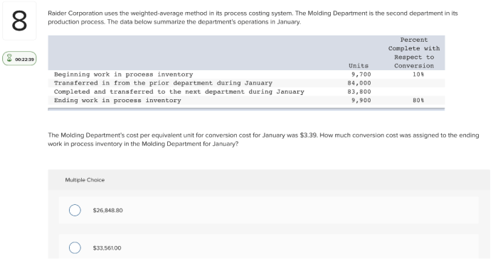 Raider corporation uses the weighted-average